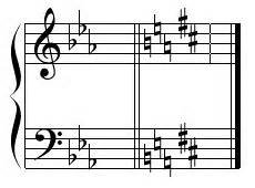 key signature change