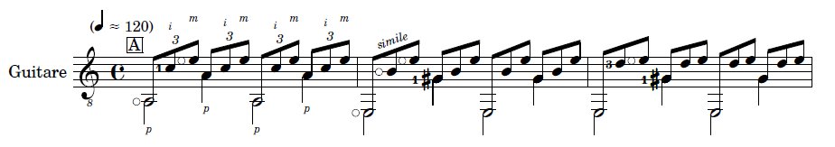 circles in a misic sheet