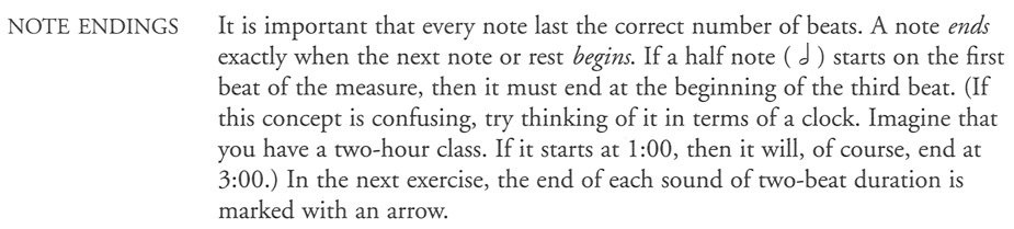 "It is important that every note last the correct number of beats. A note ends exactly when the next note or rest begins. If a half note starts on the first beat of the measure, then it must end at the beginning of the third beat."